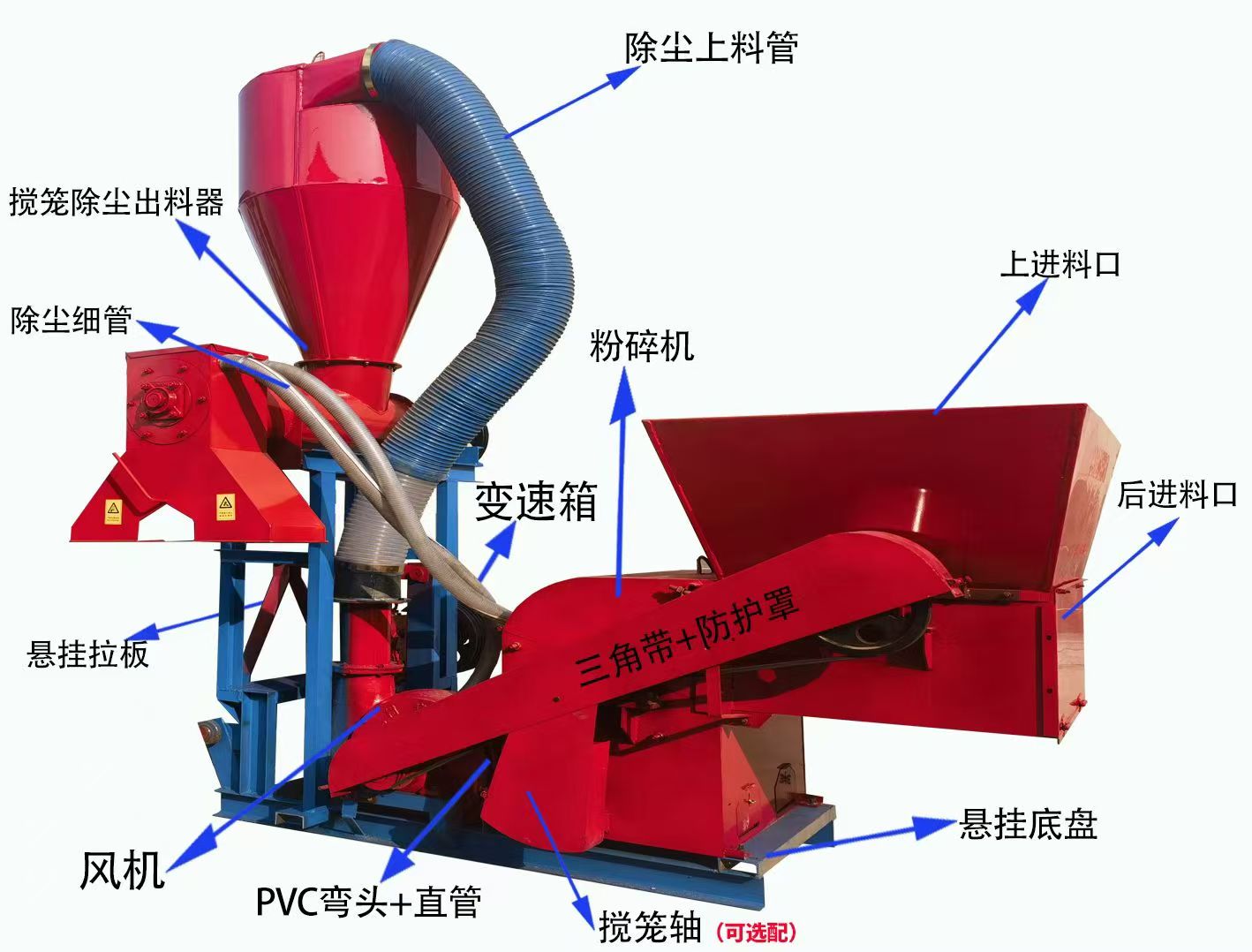 Large grass powder machine